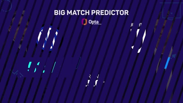 Inter v Juventus - Big Match Predictor