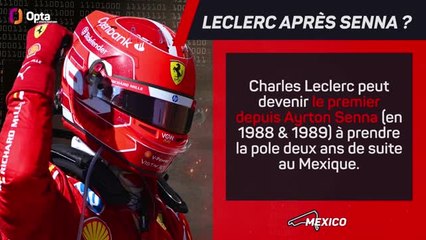 GP du Mexique - La présentation de la course