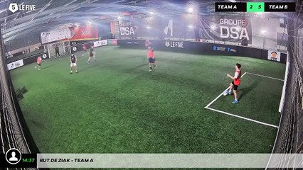 Ziak - Team A Song Analysis 🎶