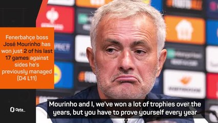 Download Video: Ten Hag expects success for himself and Mourinho