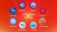 Sức mạnh Thích nghi - Thẻ thực hành 2