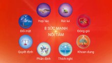 Sức mạnh Phân định - Thẻ thực hành 3