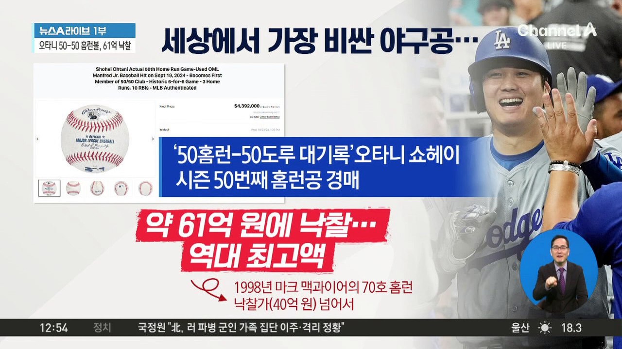 오타니 50-50 홈런볼, ‘역대 최고액’ 61억 낙찰