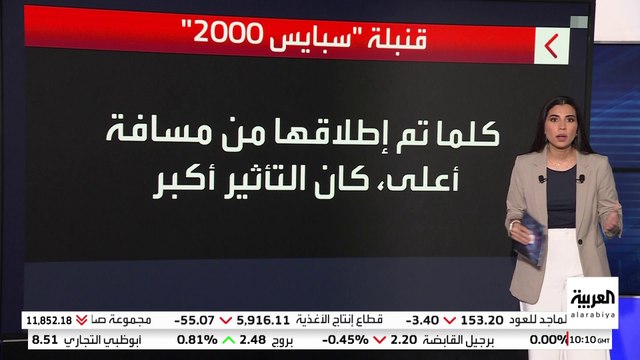 تعرف على ميزات قنبلة سبايس 2000 الموجهة بالأقمار الصناعية