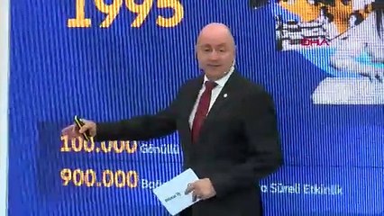 Allianz Teknik ve TEGV’den deprem farkındalık eğitimi: Bilinçli Adımlar, Güvenli Yarınlar