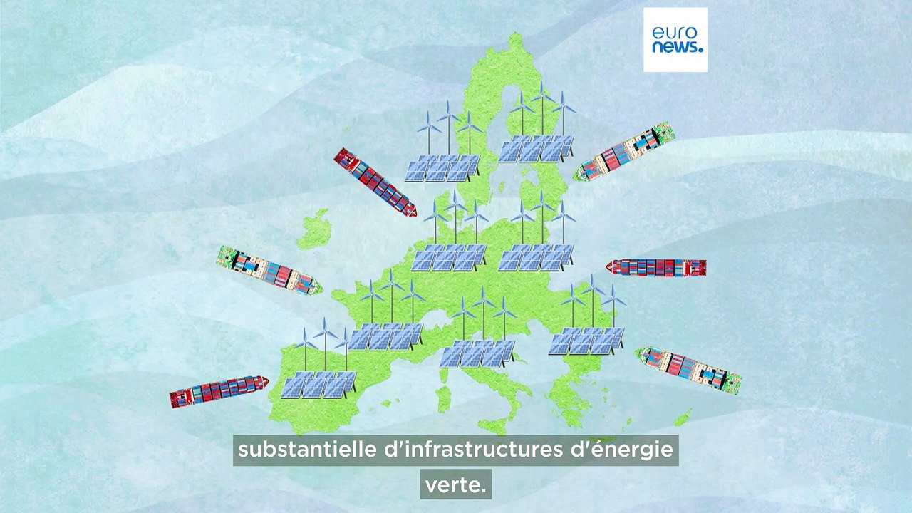 Les exportations d'énergie verte de l'UE progressent sur tous les fronts, mais le bilan reste négatif