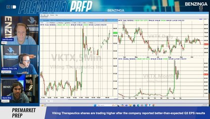 Earnings Highlights & A Huge Upcoming Catalyst For Viking Therapeutics, Mark This Date