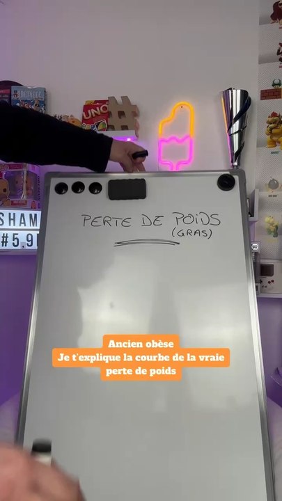 La vraie courbe de la perte de poids