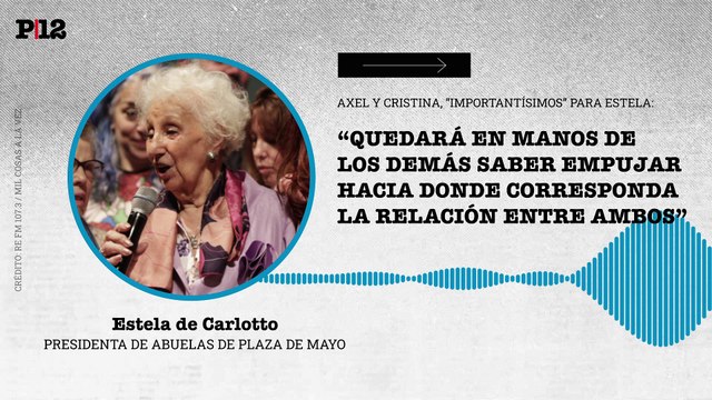 Estela destacó la importancia de Cristina y Axel para ella y el país: “quedará en manos de los demás saber empujar hacia donde corresponda la relación entre ambos”