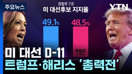 미 대선 D-11 경합주 초접전 계속...누가 이길까? / YTN