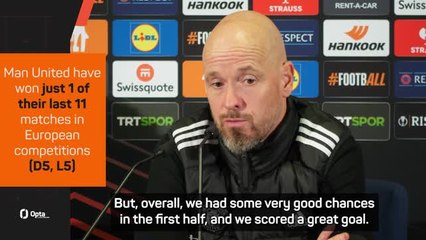 Download Video: Ten Hag hoping for final rematch with Fenerbahce after stalemate