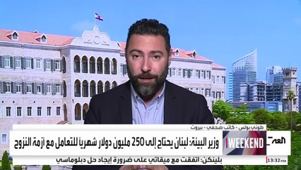 حرب لبنان.. أرقام "صادمة" لأعداد النازحين وتكاليف متطلباتهم اليومية