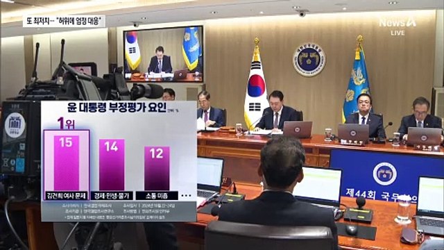 윤 대통령, 지지율 다시 최저치…“여사 관련 허위 사실, 엄정 대응”