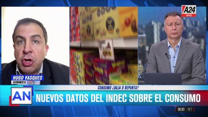Caída del Consumo en Argentina: nuevos datos del INDEC