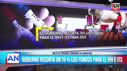 ⏳Recorte presupuestario: el gobierno de Milei reduce un 76% los fondos para el VIH e ITS