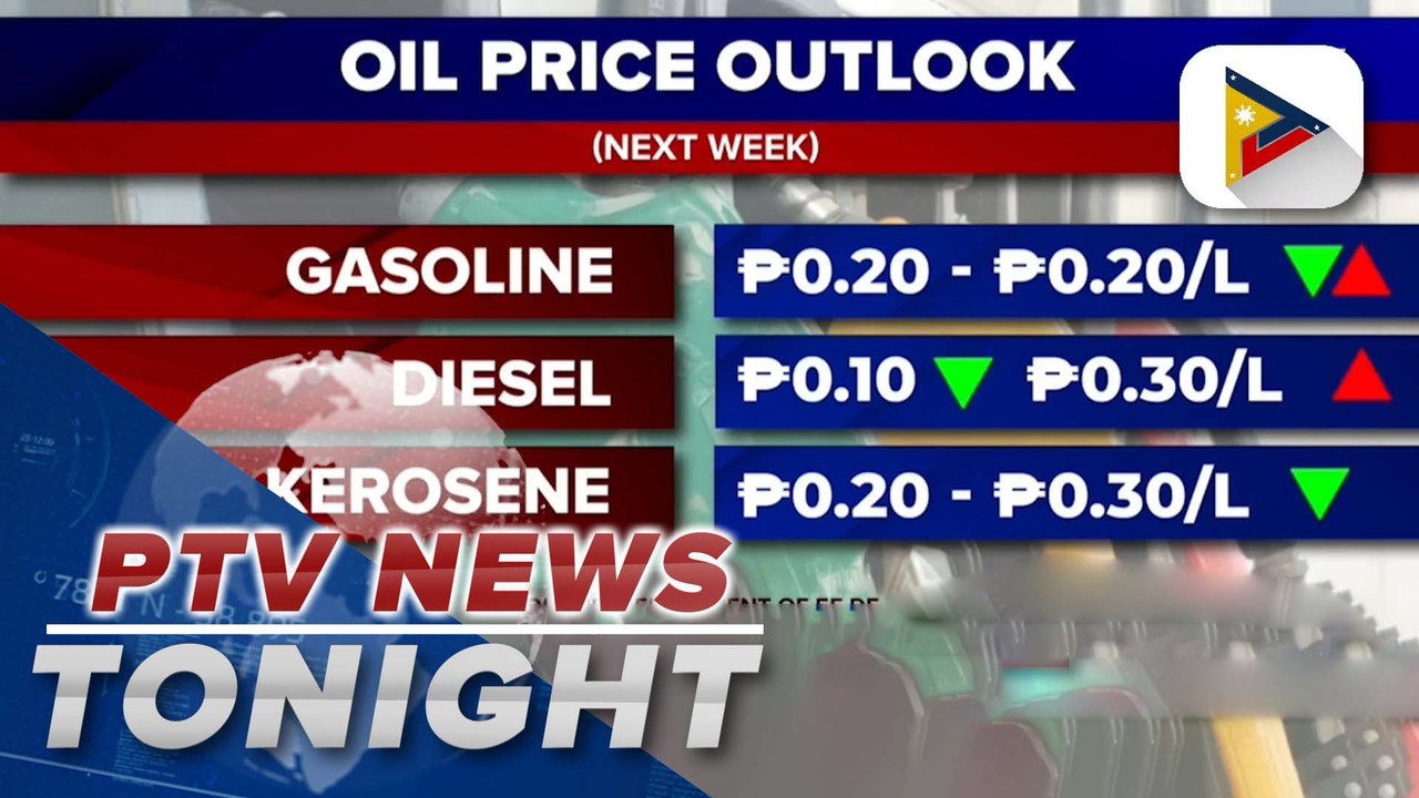 Mixed fuel price movements seen next week video Dailymotion