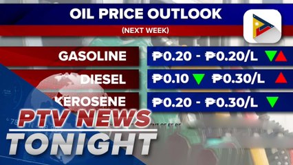 Mixed fuel price movements seen next week
