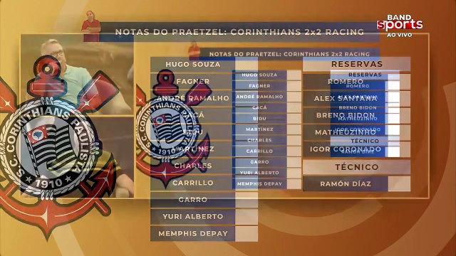 NOTAS DO PRAETZEL! COMENTARISTA AVALIA JOGADORES DO CORINTHIANS NO EMPATE CONTRA O RACING | PRIMEIRO TEMPO