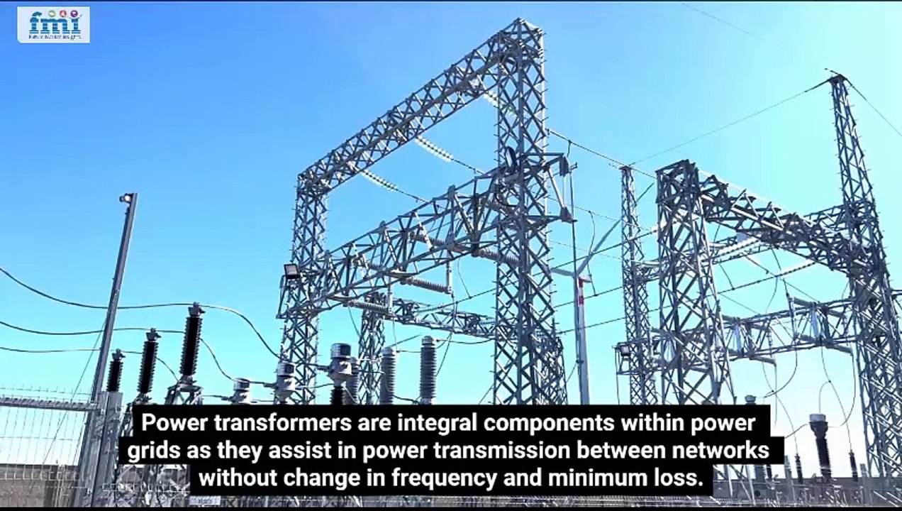 Power Transformer Market Share, Growth & Forecast 2033 | FMI