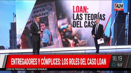  LOAN: ¿OTROS 5 MESES SIN LA VERDAD?