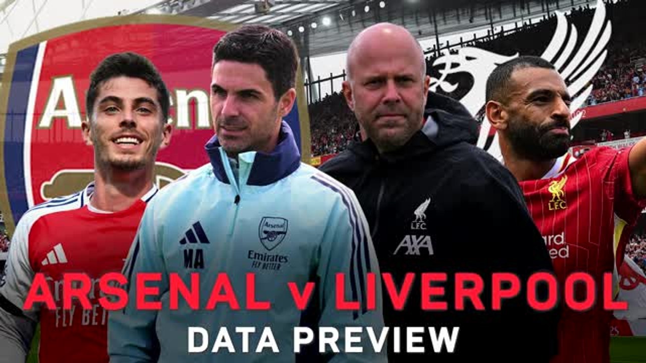 Red on Red – Arsenal and Liverpool clash in early title showdown