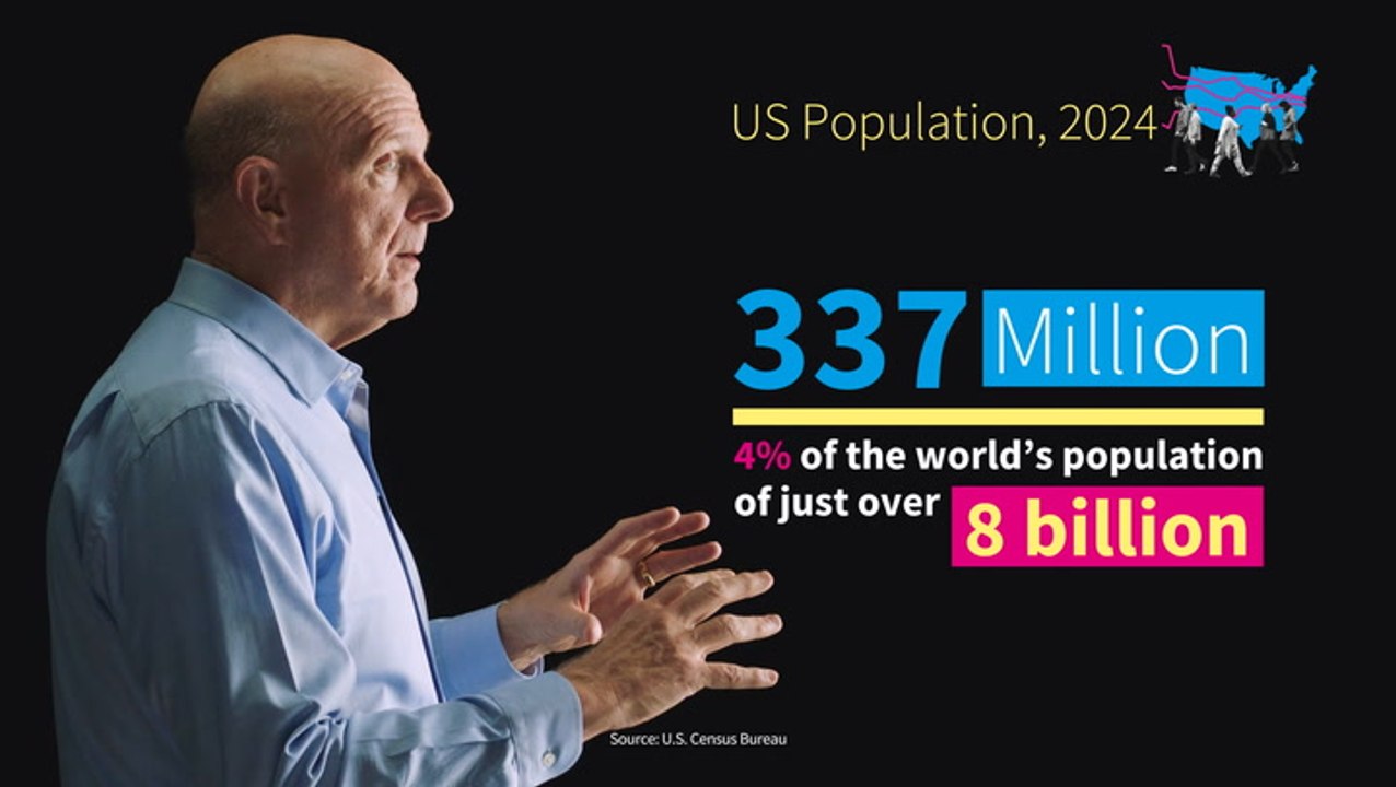 Just the Facts – US Population: Steve Ballmer Talks Through the Numbers