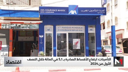 النشرة الاقتصادية - 25/10/2024