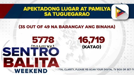 Ilang lugar sa Region 2, apektado ng pananalasa ng Bagyong #KristinePH