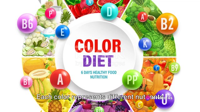 Achieving Optimal Health_ A Comprehensive Guide 2024 Pay Close Attention To These 12 Special Video Guides. fitness.learnnow.top/#aff=Shivaram81