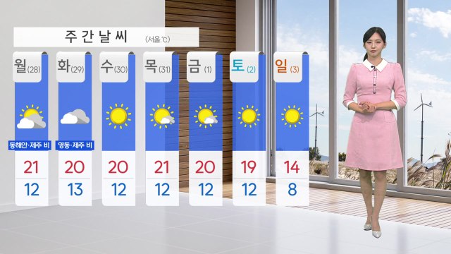 [날씨] 내일 선선한 가을 날씨...남해안 가을비 / YTN