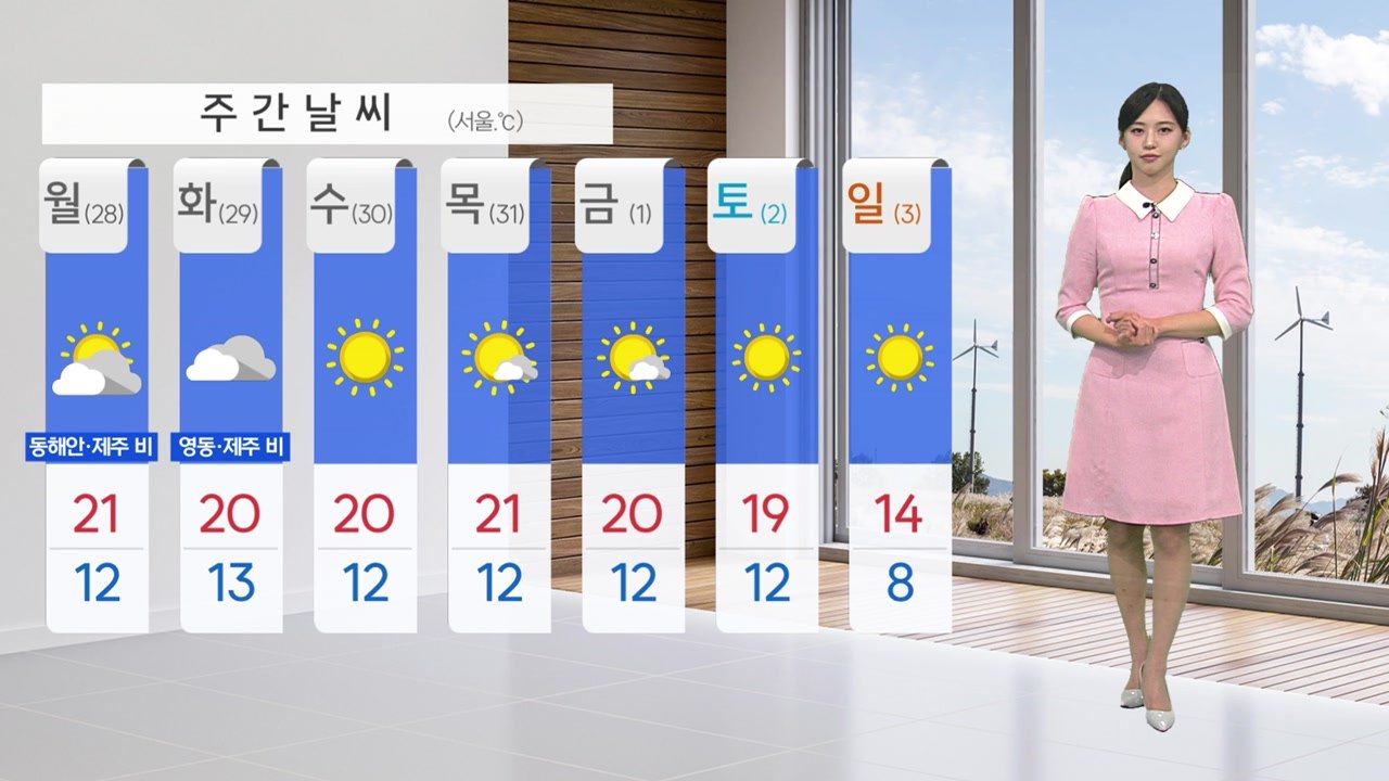 [날씨] 내일 선선한 가을 날씨...남해안 가을비 / YTN