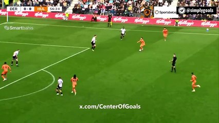 Passe D Belloumi vs Derby County