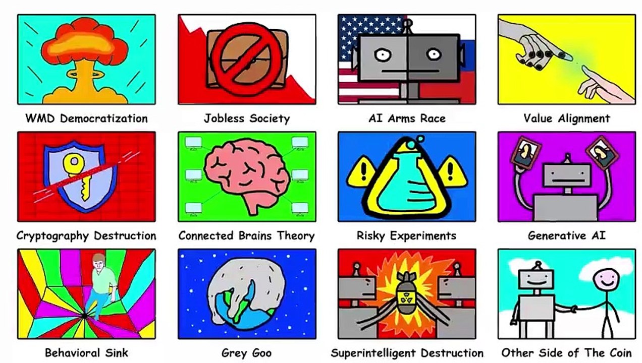 Every_AI_Risk_Explained