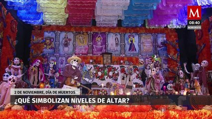 Este es el significado del altar de Día de Muertos