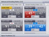 How to Place a Market Order in the Forex Market