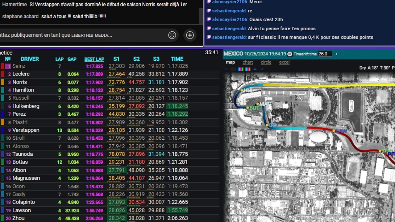 F1 2024 Mexico Grand Prix / Practice 3 - Essais Libres 3 - Streaming Français | LIVE FR