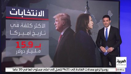 15.9 مليار دولار تكلفة المنافسة بين المعسكرين الجمهوري والديمقراطي