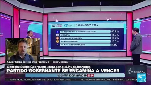 Informe desde Tbilisi: oficialismo y oposición reclaman victoria de elecciones parlamentarias