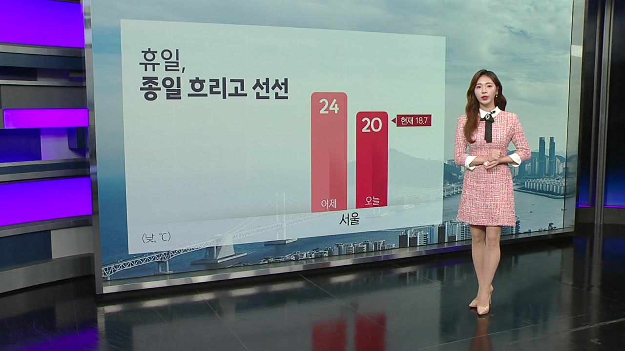 [날씨] 휴일 종일 흐리고 선선...제주도·남부 곳곳 비 / YTN