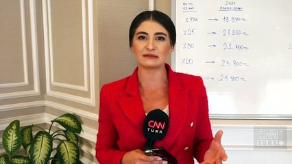 Asgari ücrette beklentiler ne yönde? İşte olası senaryolar...