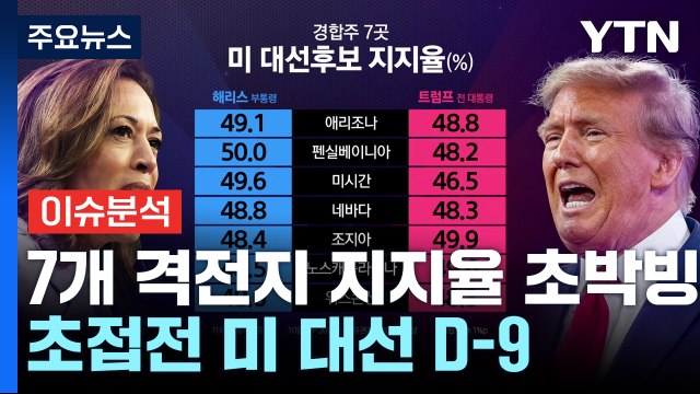 초접전 미 대선 D-9, 7개 경합주 초박빙... 1% 포인트 차로 승패 좌우 / YTN