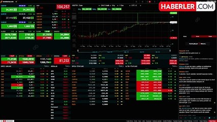 Dünya Bankası'ndan altında tüm zamanların rekor tahmini