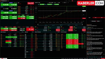 Dünya Bankası'ndan altında tüm zamanların rekor tahmini