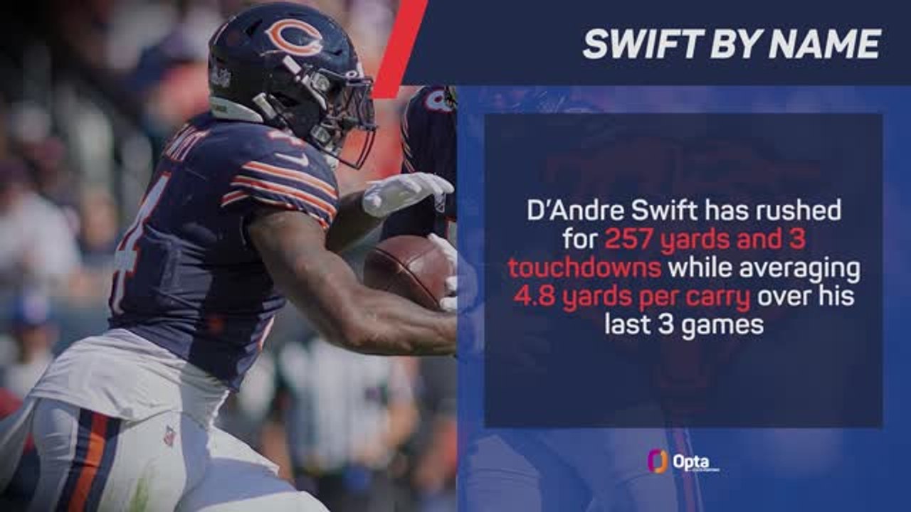 Chicago Bears @ Washington Commanders - Big Game Predictor