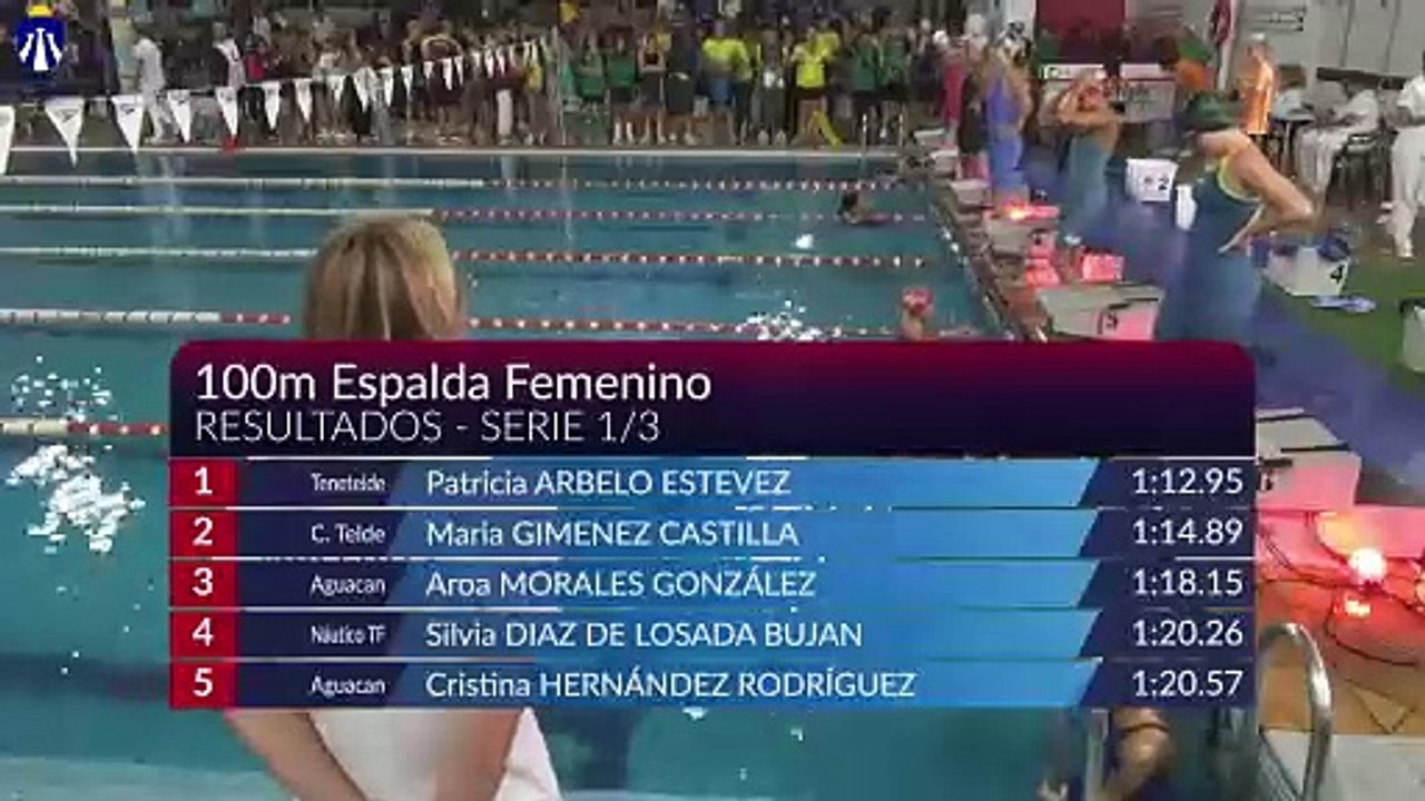 2ª JORNADA 2ª SESIÓN OPEN DE OTOÑO DE NATACIÓN