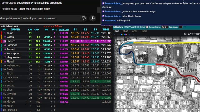 F1 2024 Mexico Grand Prix / interviews - Streaming Français | LIVE FR