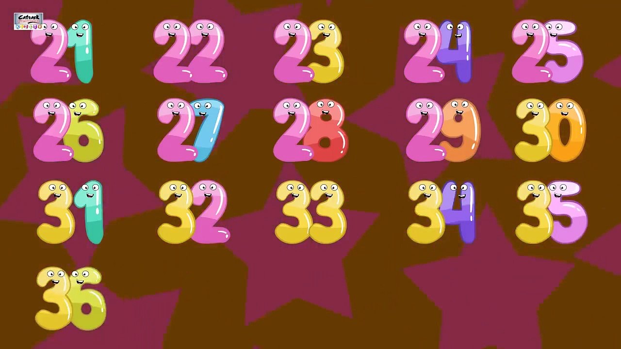 Learn Counting 1 100 Easy Numbers Song In English For Kids Beginners 1 100 Rhyme