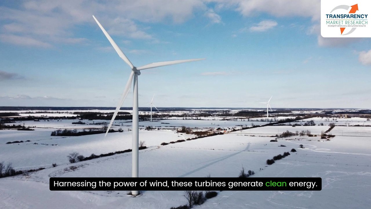 Offshore Wind Turbines Market