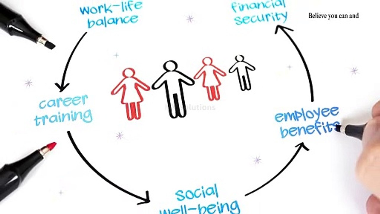 Motivation Video - Embracing the Mindset of Succes