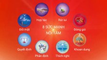 Sức mạnh Hợp tác - Thẻ thực hành 3